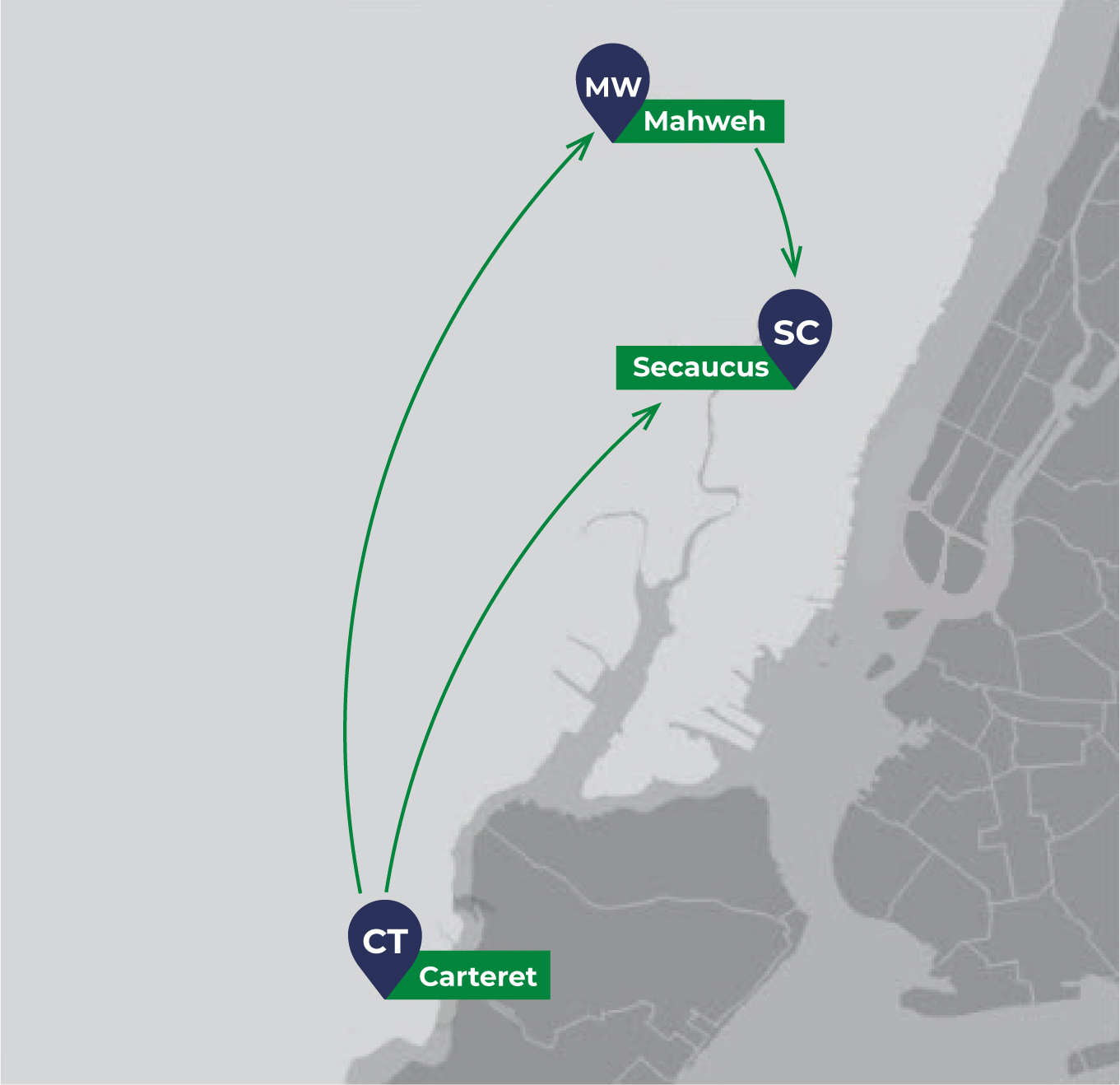 Hosting Colocation For High Frequency Trading Lime International